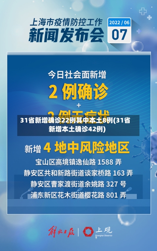 31省新增确诊22例其中本土8例(31省新增本土确诊42例)-第2张图片