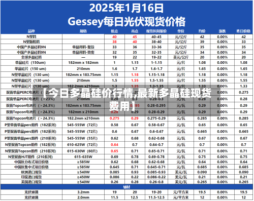 【今日多晶硅价行情,最新多晶硅现货费用】-第1张图片