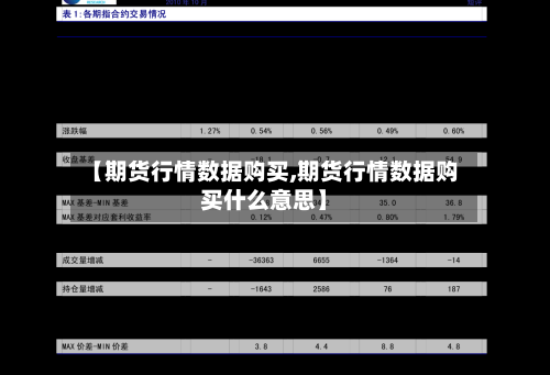 【期货行情数据购买,期货行情数据购买什么意思】-第2张图片