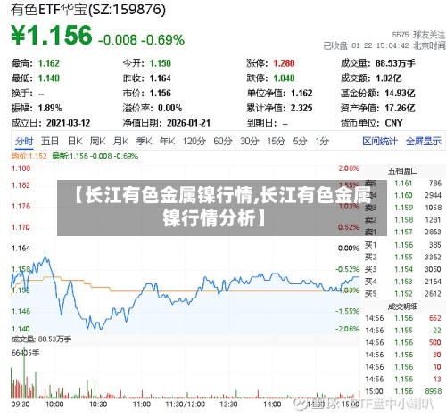 【长江有色金属镍行情,长江有色金属镍行情分析】-第1张图片