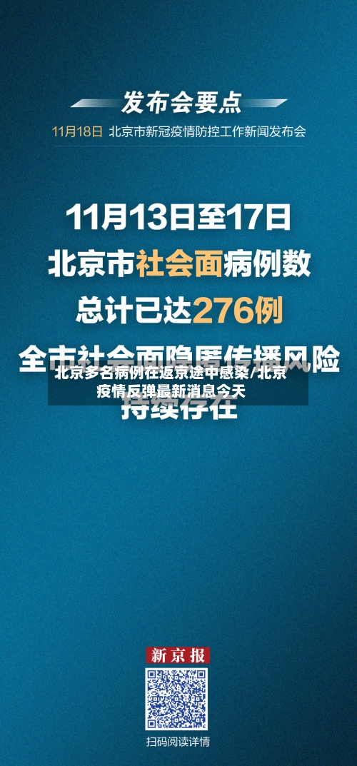 北京多名病例在返京途中感染/北京疫情反弹最新消息今天-第1张图片