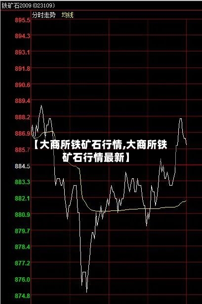 【大商所铁矿石行情,大商所铁矿石行情最新】-第3张图片