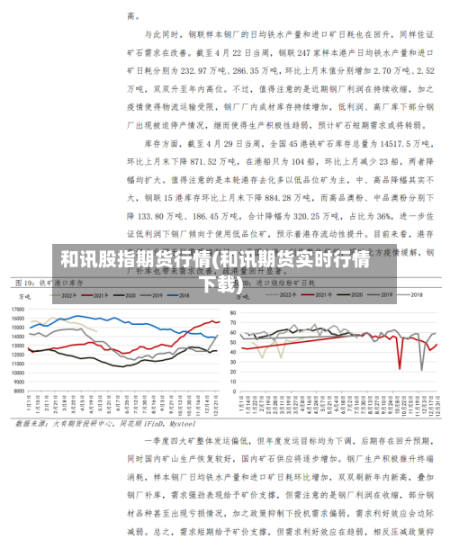 和讯股指期货行情(和讯期货实时行情下载)