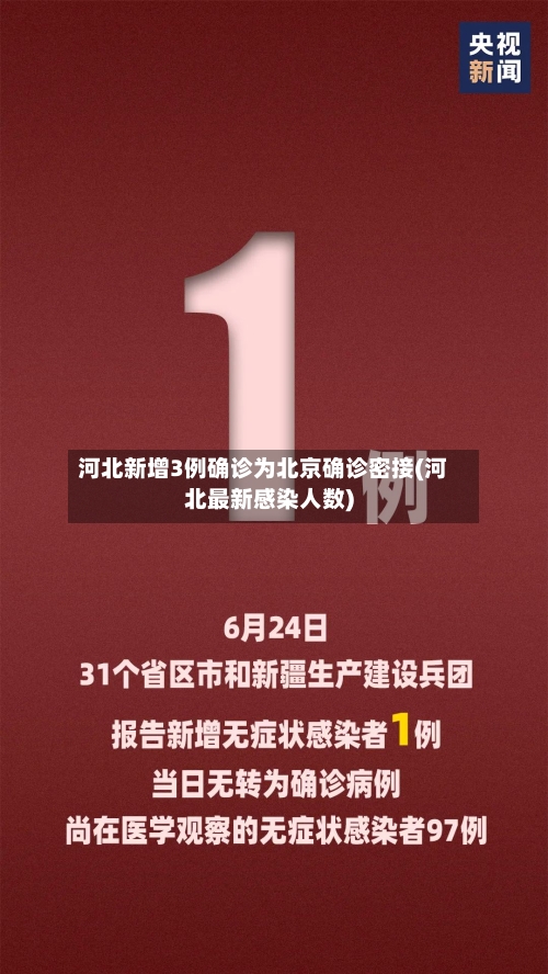 河北新增3例确诊为北京确诊密接(河北最新感染人数)
