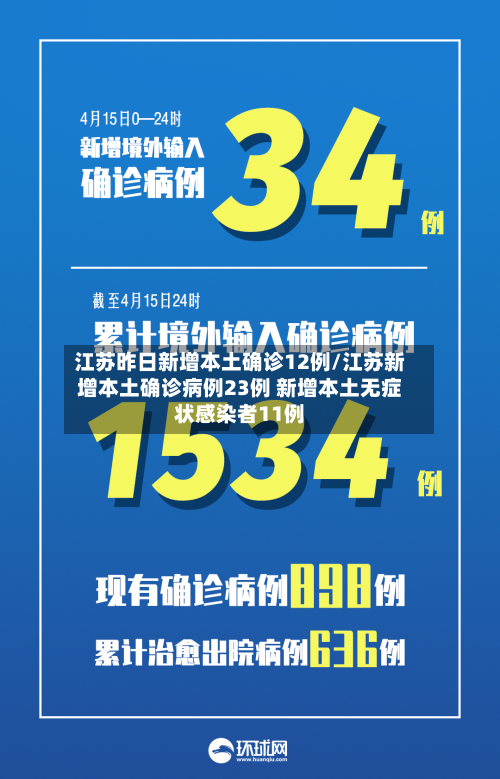 江苏昨日新增本土确诊12例/江苏新增本土确诊病例23例 新增本土无症状感染者11例-第3张图片