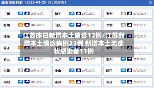 江苏昨日新增本土确诊12例/江苏新增本土确诊病例23例 新增本土无症状感染者11例-第1张图片