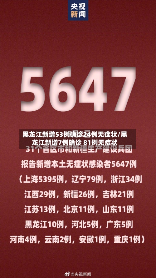 黑龙江新增53例确诊24例无症状/黑龙江新增7例确诊 81例无症状-第1张图片