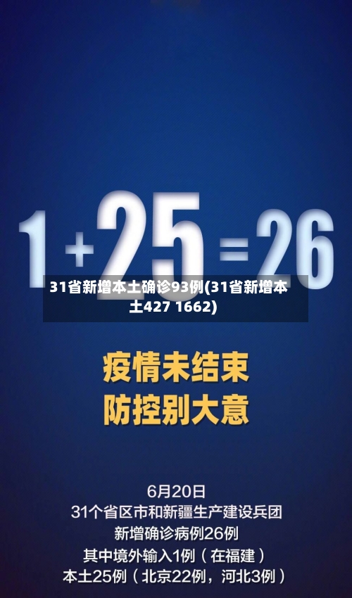 31省新增本土确诊93例(31省新增本土427 1662)-第1张图片
