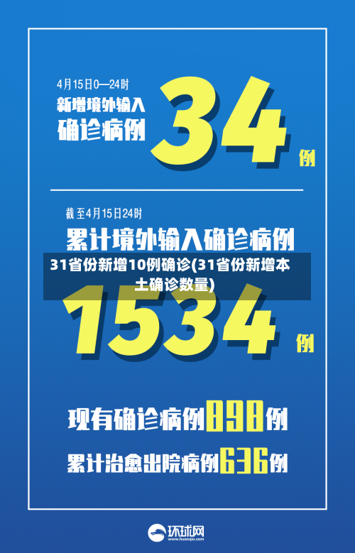 31省份新增10例确诊(31省份新增本土确诊数量)-第3张图片