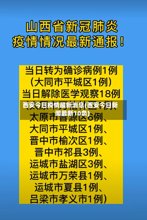 西安今日疫情最新消息(西安今日新闻最新10条)-第1张图片