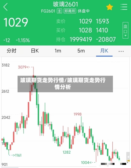 玻璃期货走势行情/玻璃期货走势行情分析-第3张图片