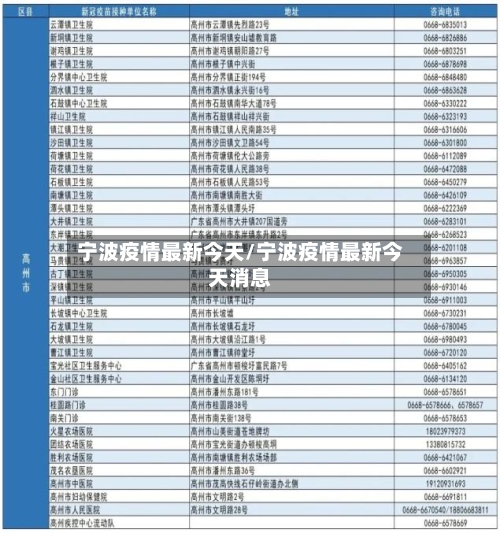 宁波疫情最新今天/宁波疫情最新今天消息-第2张图片