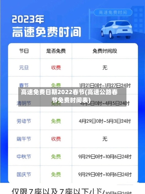 高速免费日期2022春节(高速公路春节免费时间表)-第2张图片