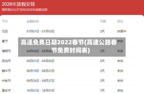 高速免费日期2022春节(高速公路春节免费时间表)