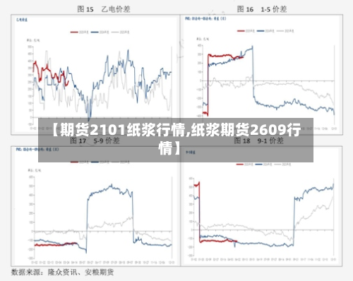 【期货2101纸浆行情,纸浆期货2609行情】-第2张图片
