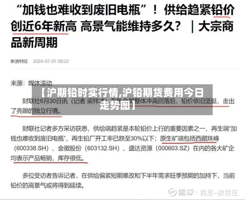 【沪期铅时实行情,沪铅期货费用今日走势图】-第1张图片