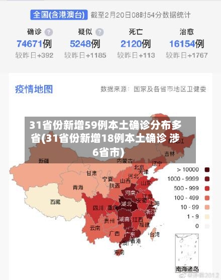 31省份新增59例本土确诊分布多省(31省份新增18例本土确诊 涉6省市)-第2张图片
