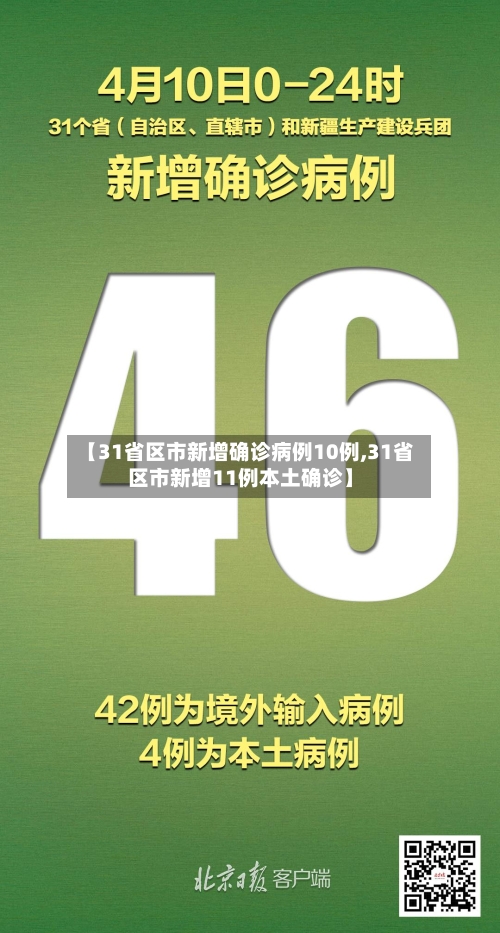 【31省区市新增确诊病例10例,31省区市新增11例本土确诊】