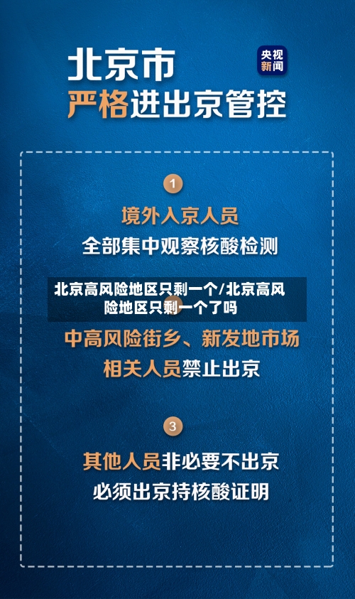 北京高风险地区只剩一个/北京高风险地区只剩一个了吗-第2张图片