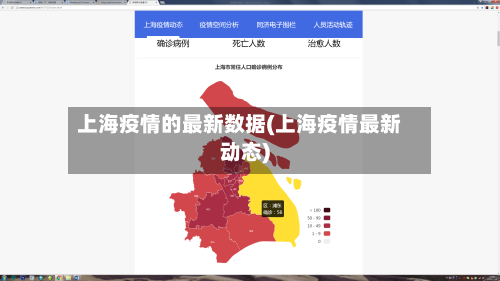 上海疫情的最新数据(上海疫情最新动态)