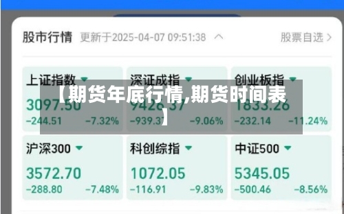 【期货年底行情,期货时间表】-第1张图片