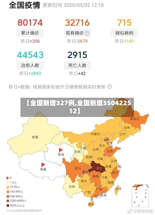 【全国新增327例,全国新增350422512】