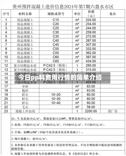 今日pp料费用行情的简单介绍-第2张图片