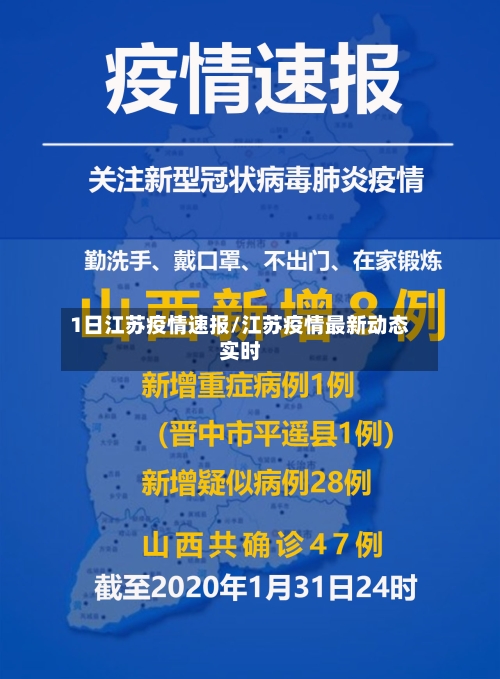1日江苏疫情速报/江苏疫情最新动态实时-第3张图片