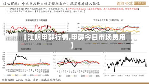 【江阴甲醇行情,甲醇今日市场费用】-第2张图片