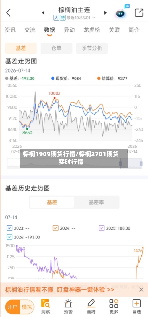 棕榈1909期货行情/棕榈2701期货实时行情-第2张图片