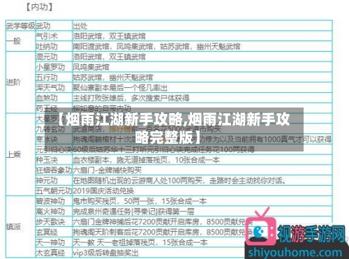 【烟雨江湖新手攻略,烟雨江湖新手攻略完整版】