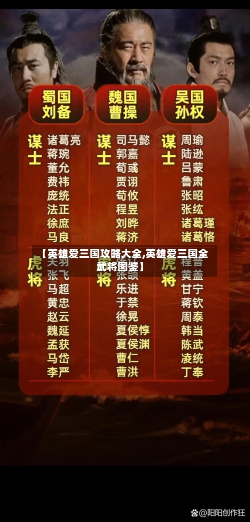【英雄爱三国攻略大全,英雄爱三国全武将图鉴】-第3张图片