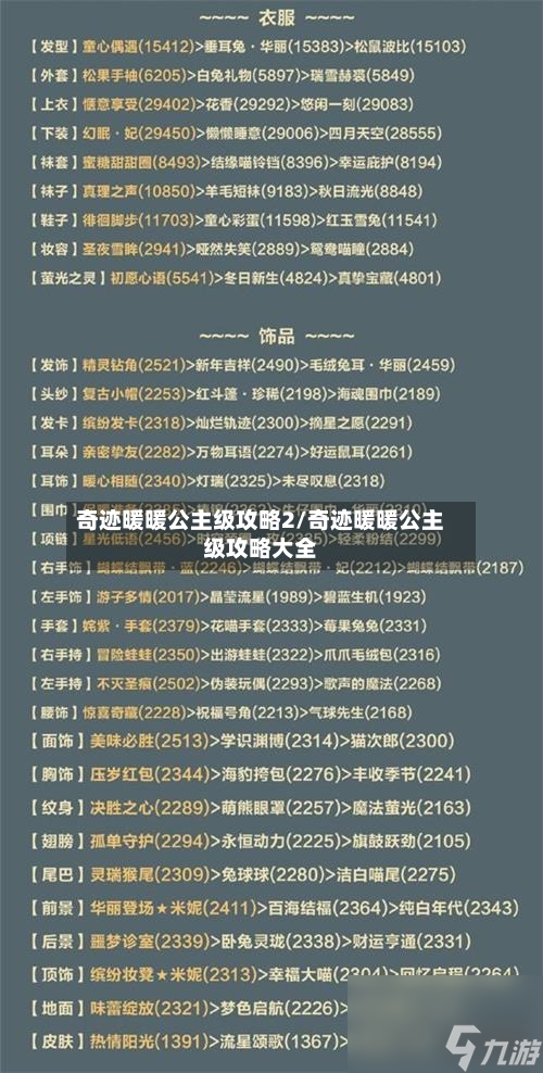 奇迹暖暖公主级攻略2/奇迹暖暖公主级攻略大全