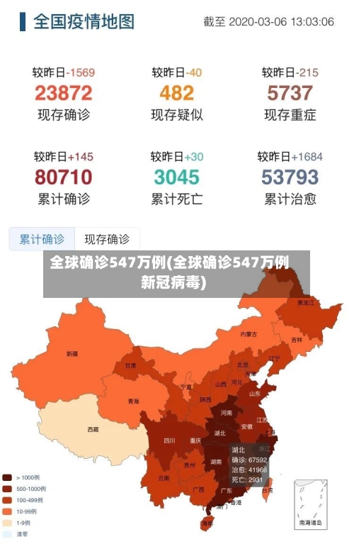 全球确诊547万例(全球确诊547万例新冠病毒)-第2张图片
