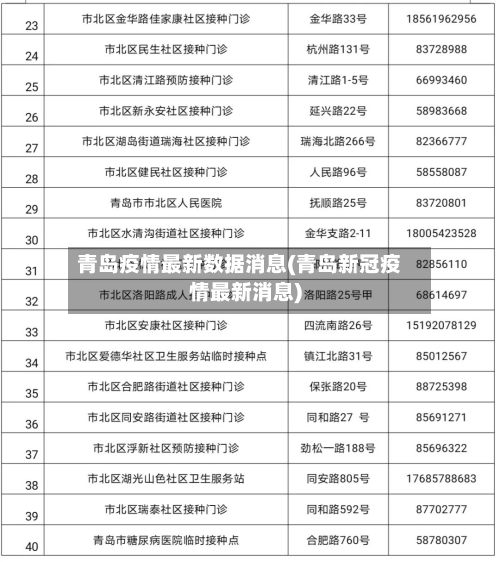青岛疫情最新数据消息(青岛新冠疫情最新消息)