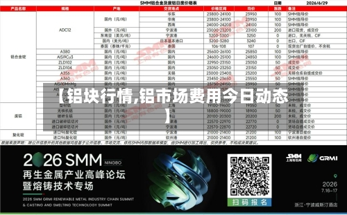 【铝块行情,铝市场费用今日动态】-第2张图片