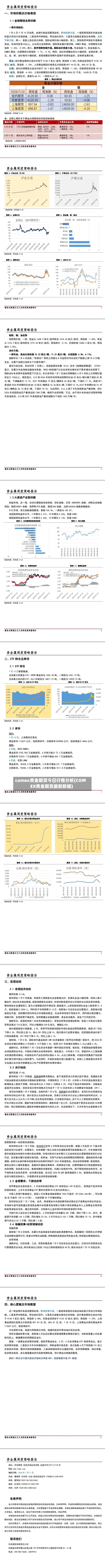 comex黄金期货今日行情分析(COMEX黄金期货最新数据)