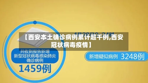 【西安本土确诊病例累计超千例,西安冠状病毒疫情】-第2张图片