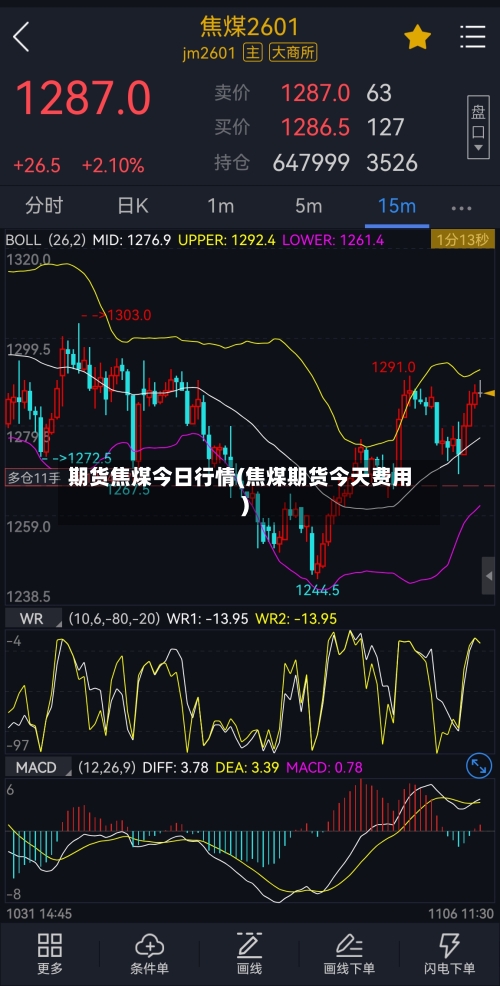 期货焦煤今日行情(焦煤期货今天费用)-第3张图片