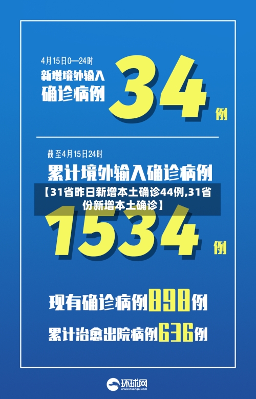 【31省昨日新增本土确诊44例,31省份新增本土确诊】-第2张图片