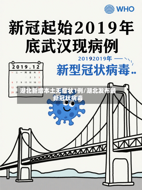 湖北新增本土无症状1例/湖北发布最新冠状病毒-第2张图片