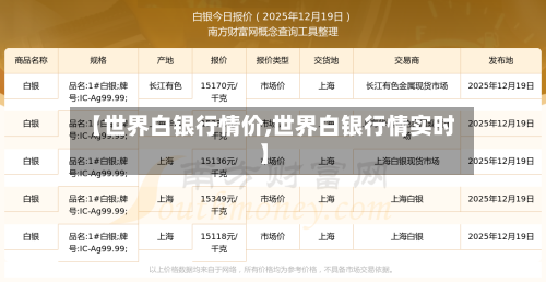 【世界白银行情价,世界白银行情实时】