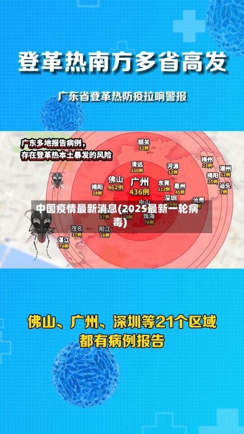 中国疫情最新消息(2025最新一轮病毒)-第2张图片