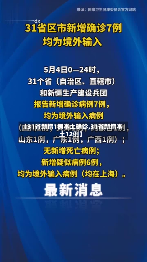 【31省新增1例本土确诊,31省新增本土12例】-第3张图片