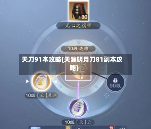 天刀91本攻略(天涯明月刀81副本攻略)-第2张图片