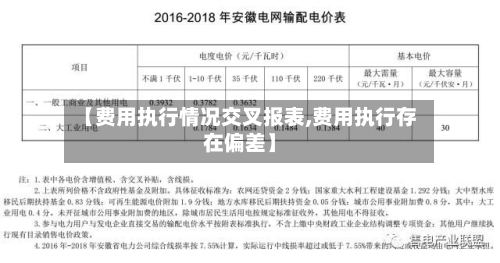 【费用执行情况交叉报表,费用执行存在偏差】-第2张图片