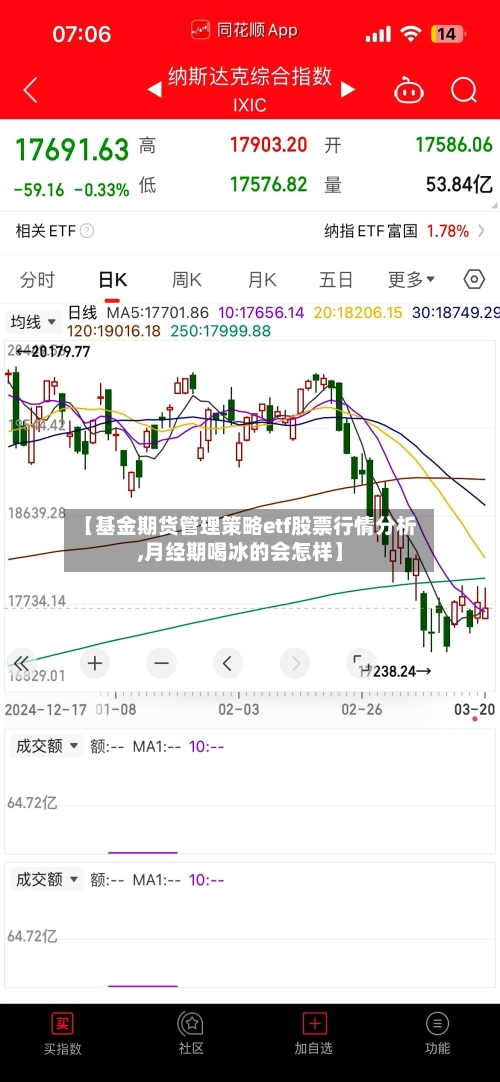 【基金期货管理策略etf股票行情分析,月经期喝冰的会怎样】-第1张图片