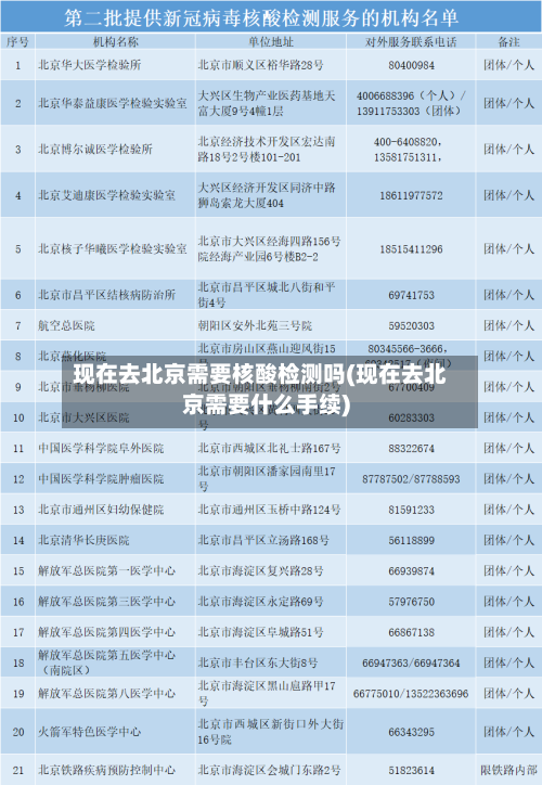 现在去北京需要核酸检测吗(现在去北京需要什么手续)