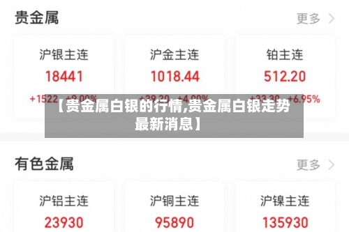 【贵金属白银的行情,贵金属白银走势最新消息】-第2张图片