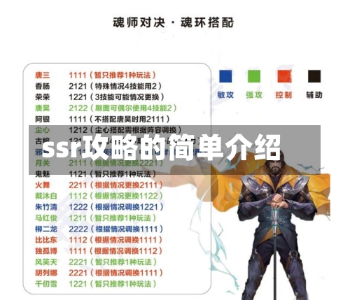 ssr攻略的简单介绍-第2张图片